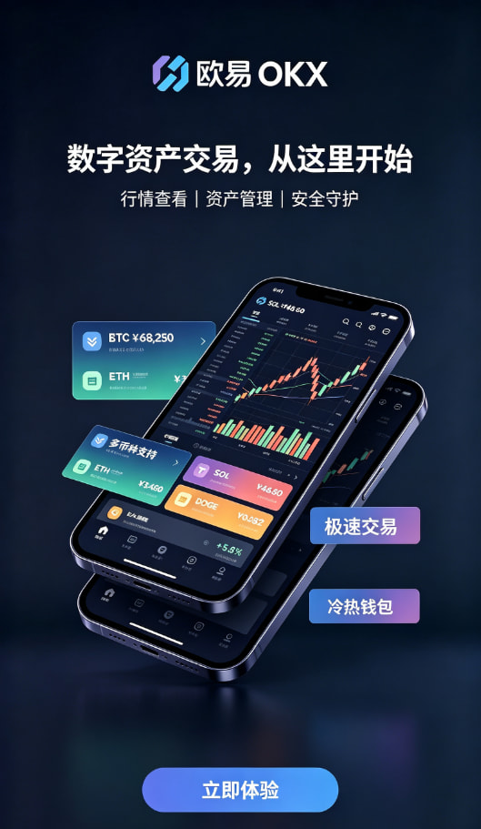 欧交易所app官网安装入金与现货交易教程配图